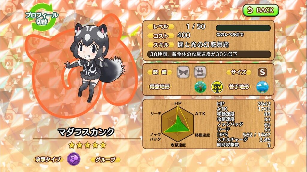 けもフレ3 スカンクのフレンズっているのだ たいちょーさん速報 ーけもフレ3まとめ けもフレ3 スカンクのフレンズっているのだ たいちょーさん速報 ーけもフレ3まとめ