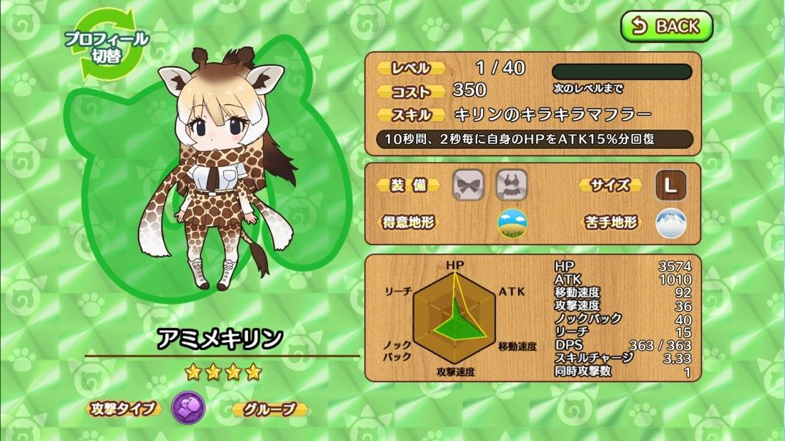 けものフレンズ みさきアミメキリンちゃんが可愛いすぎてアミメキリンおじさんになりそう けもフレみんパーク