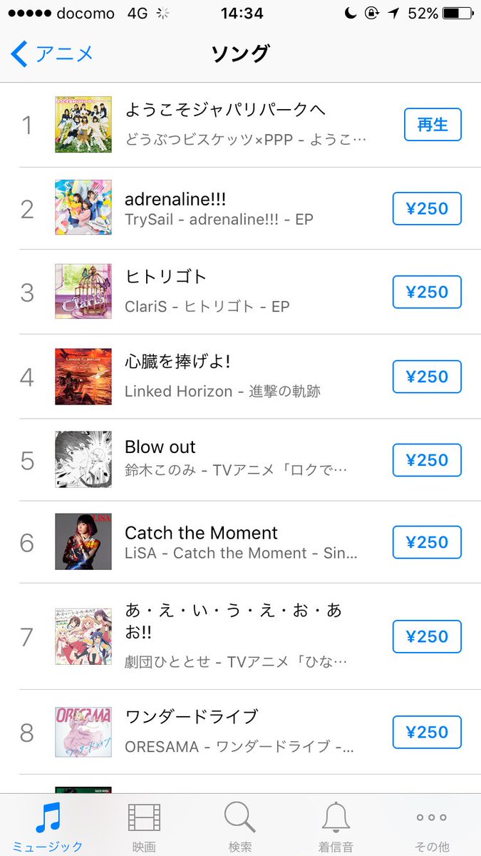 けものフレンズ ようこそジャパリパークへがitunesランキング アニメ部門1位 総合部門9位 けものフレンズ Com
