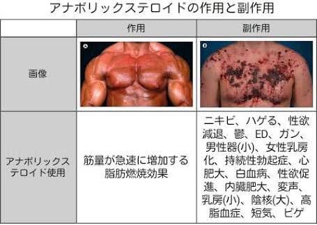 マジラブ村上 筋肉戻すのにステロイド使ったりするの 野田 筋トレ系youtuberじゃねえんだからｗ 芸能ネットニュース