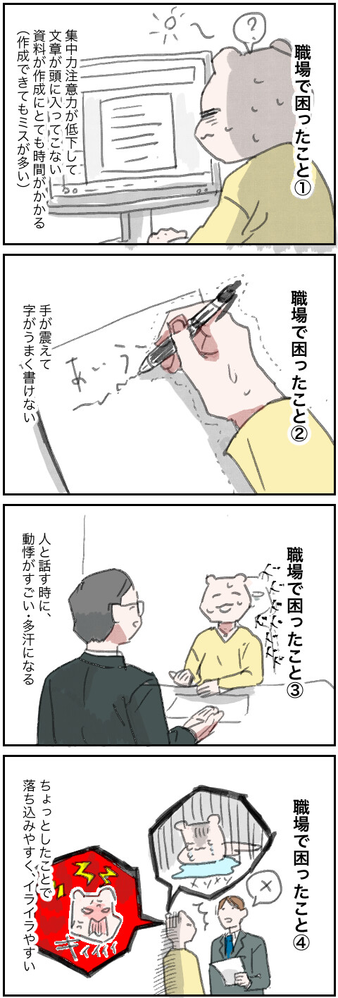 バセドウ⑥