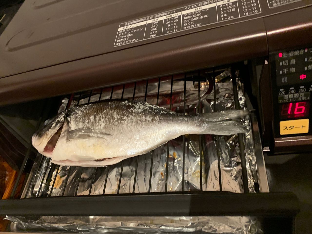 けむらん亭 1. パナソニックのけむらん亭を日本から持ち帰りました