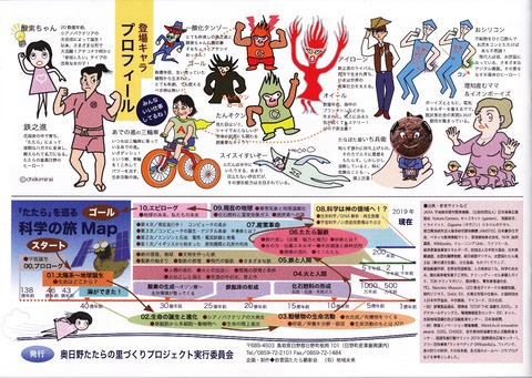 科学の旅_0001