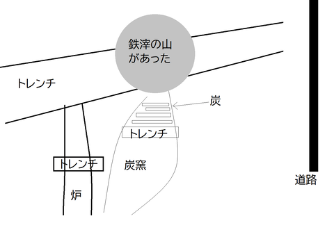 かわひら