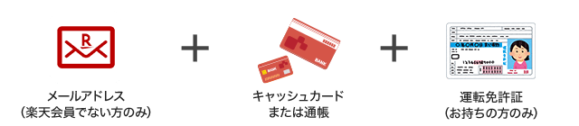 apply-image_pc