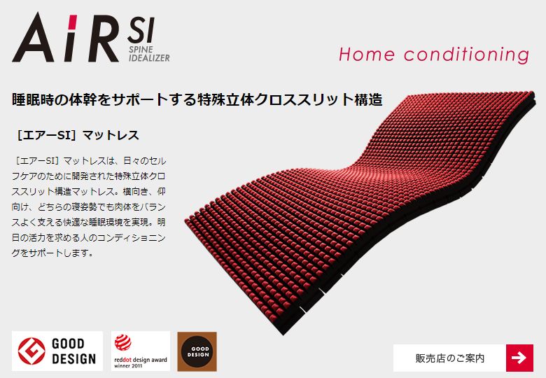 AirSI