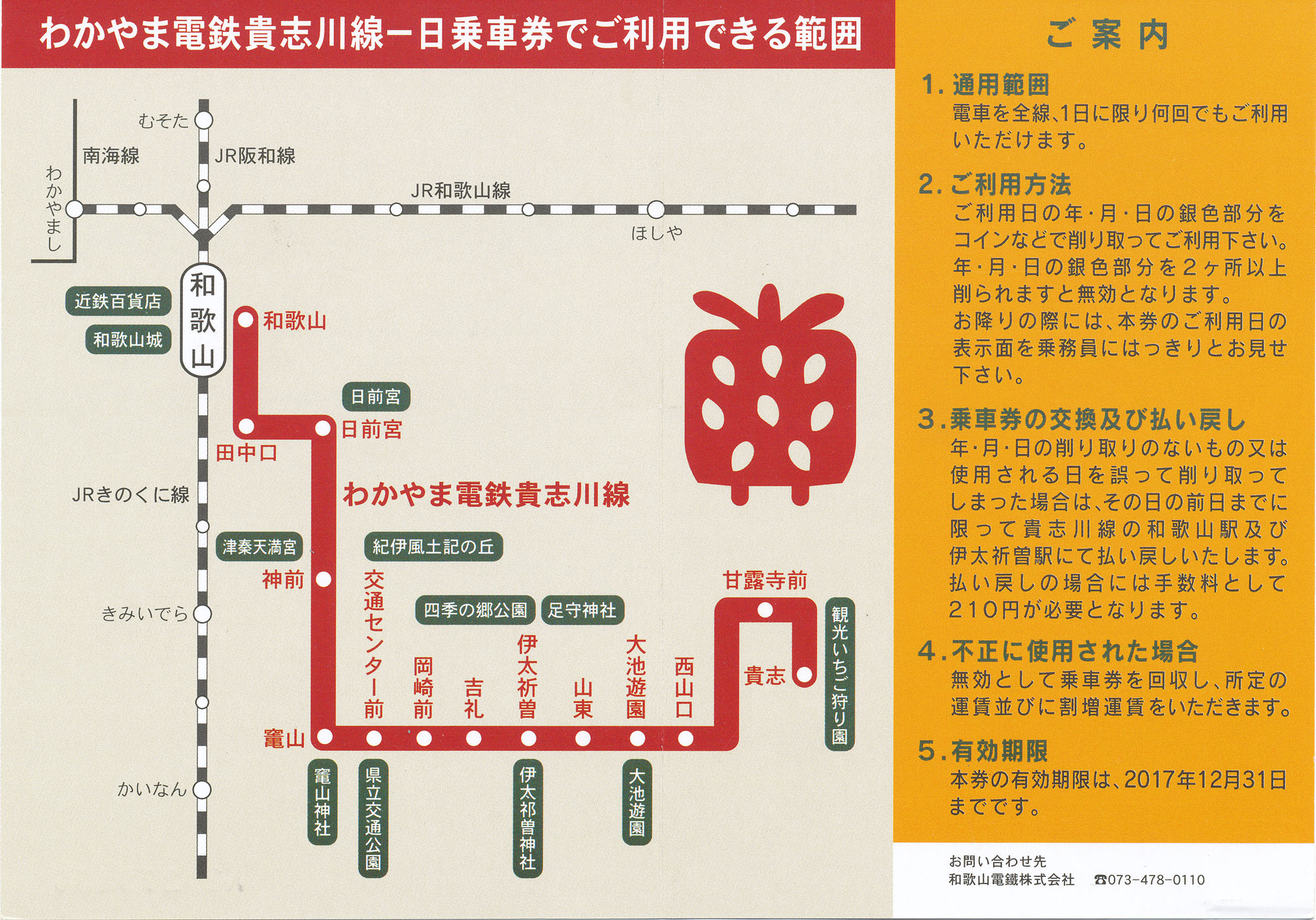 和歌山電鉄貴志川線 1日乗車券 ﾟ ﾟ ﾉ ｷｭﾝｷｭﾝ 券売機