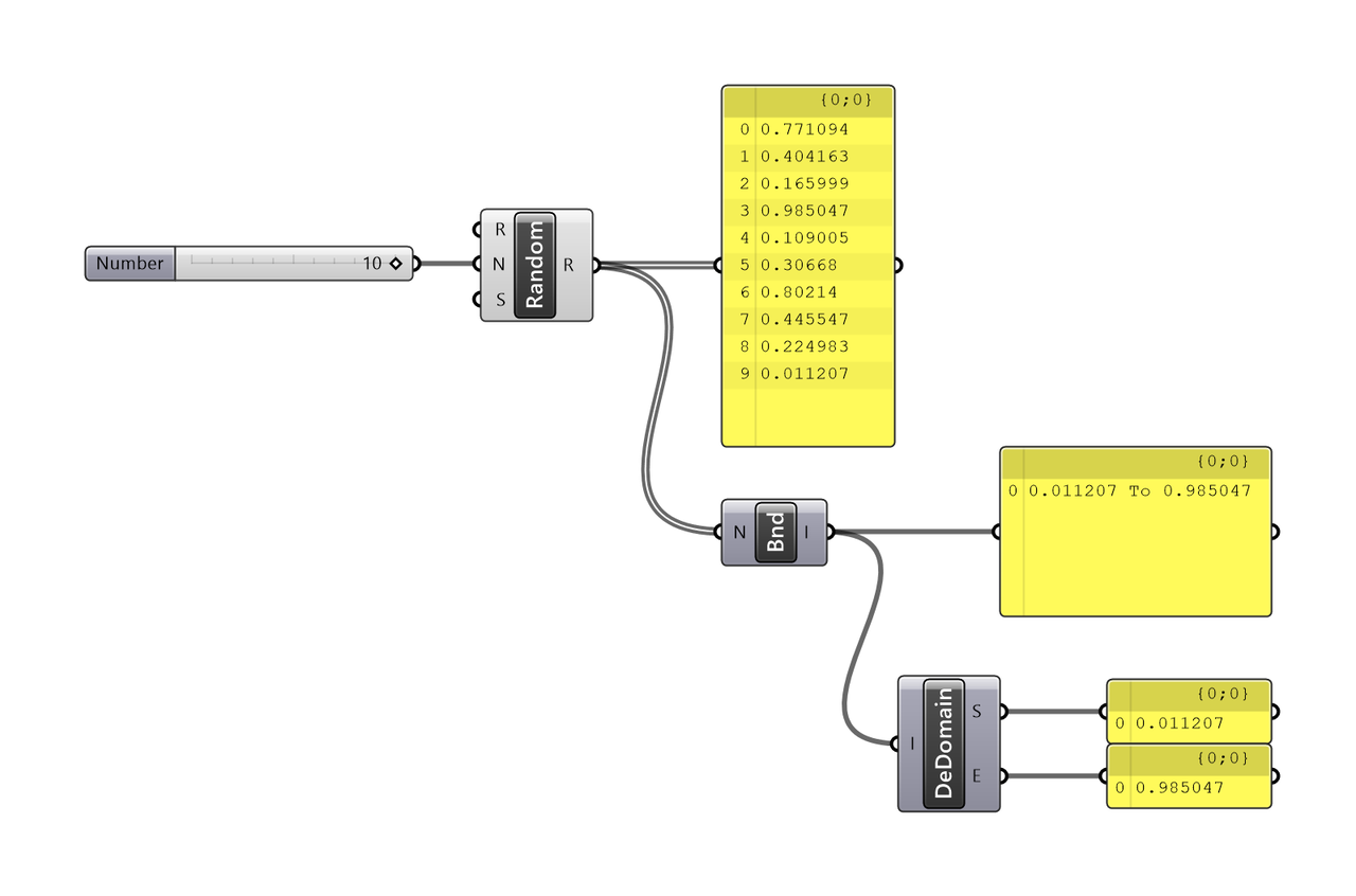 Construct Domain・Deconstruct Domain-範囲を指定 : 建築系Grasshopper Lab