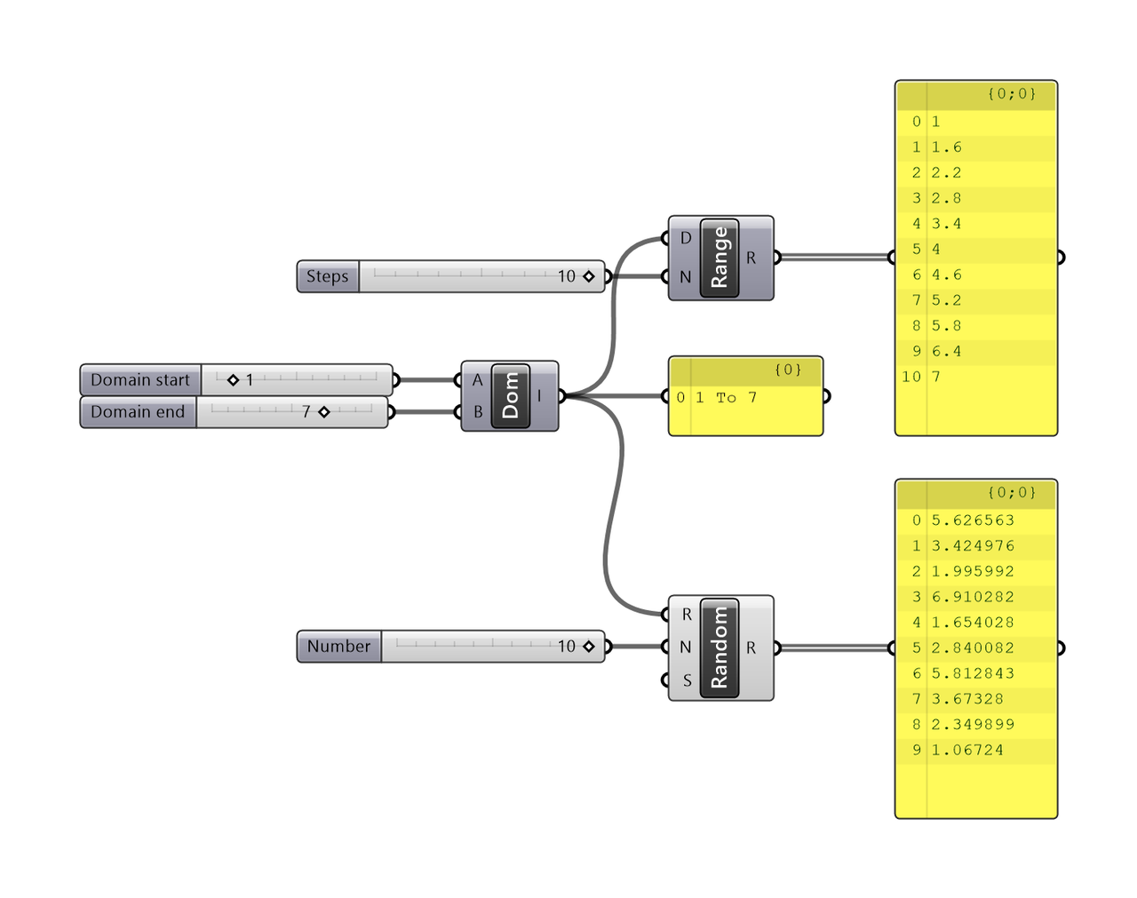 Construct Domain・Deconstruct Domain-範囲を指定 : 建築系Grasshopper Lab
