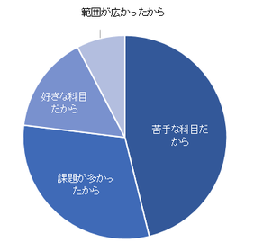 SnapCrab_NoName_2019-6-2_22-59-0_No-00