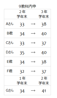 SnapCrab_NoName_2019-5-14_22-50-12_No-00