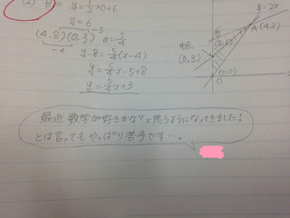 BlogPaint
