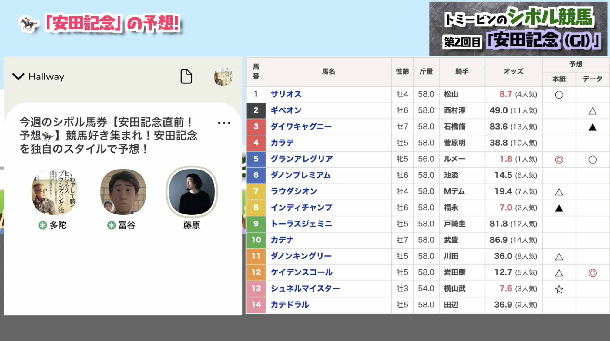 スクリーンショット 2021-06-06 9.21.35