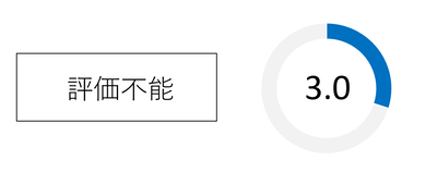 評価不能