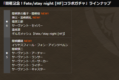 Fate