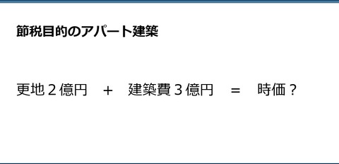 節税目的のアパート建築②