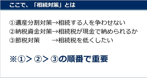 ここで相続対策とは