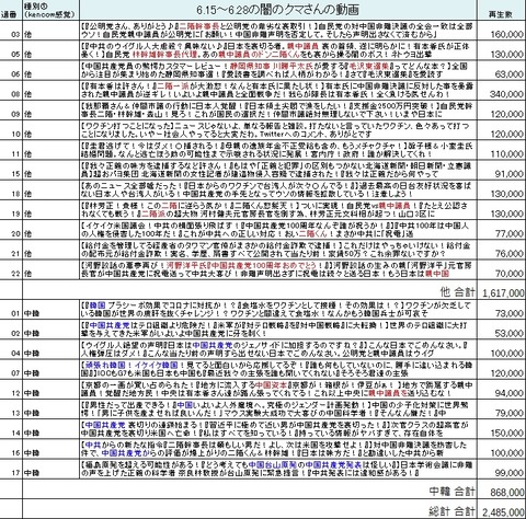 2021.06.27　闇のクマさん05