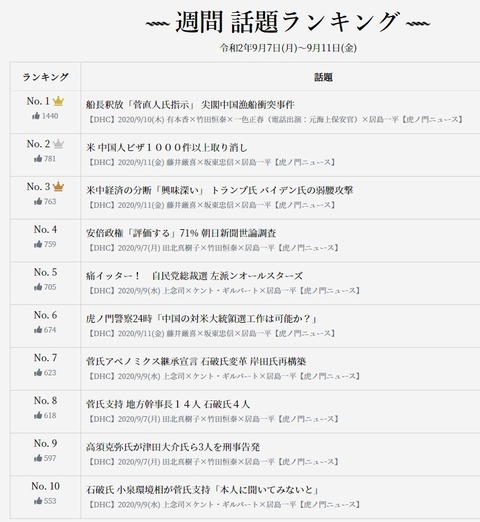 2020.09.12 9.7~11公式00