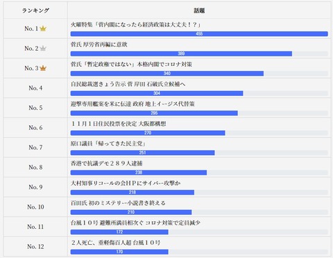 2020.09.12　9.7~11公式02