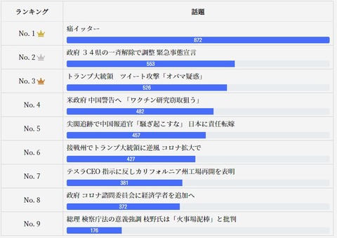 2020.05.16 公式03