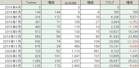 2020.05.01 全体