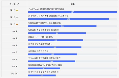 2020.07.18　公式01