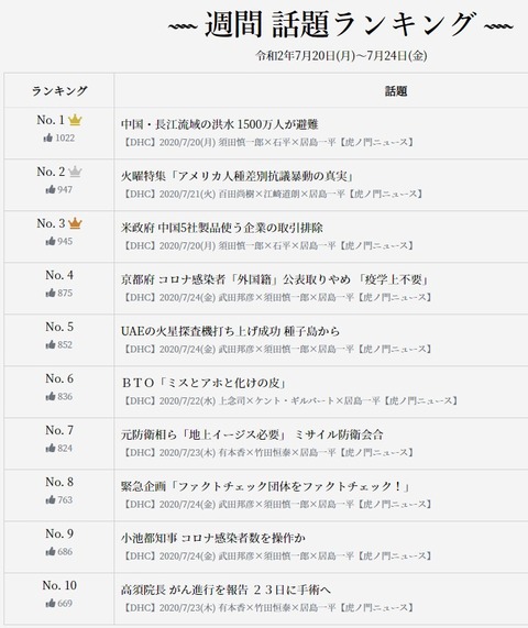 2020.07.25 公式00