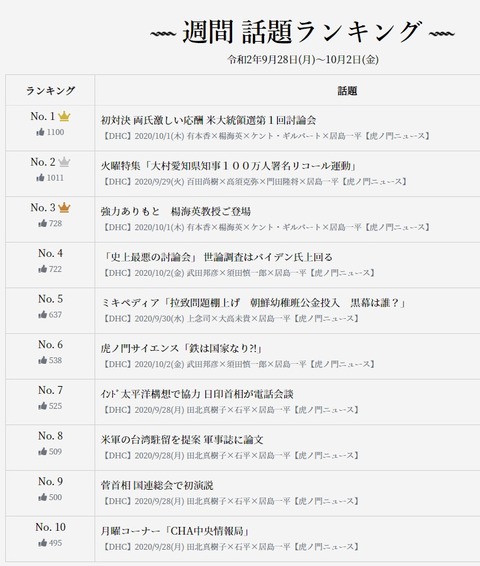 2020.10.03 9.28~10.2公式00