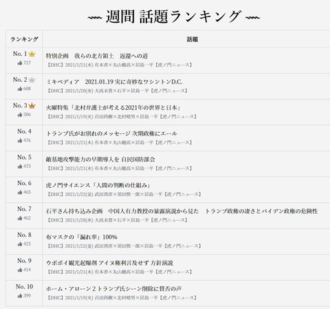 2021.01.24 1.18~22公式00