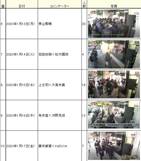2020.01.25 虎ノ門観客