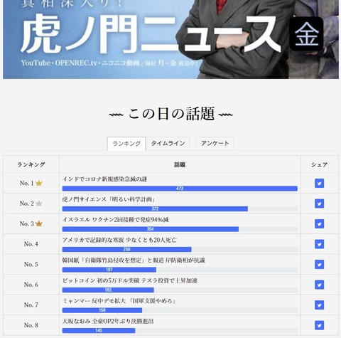 2021.02.21 2.15~19公式05