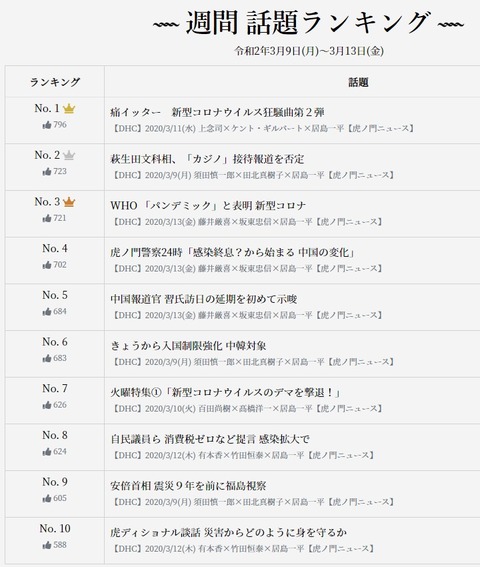 2020.03.15 公式00週3.9~13