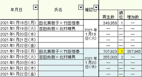 2021.01.19 1.18~22総合01