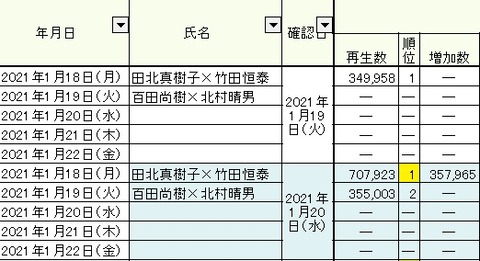 2021.01.19　1.18～22総合01