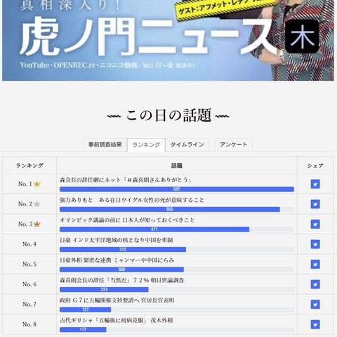 2021.02.21 2.15~19公式04
