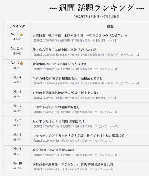 2020.08.02 7.27~31公式00