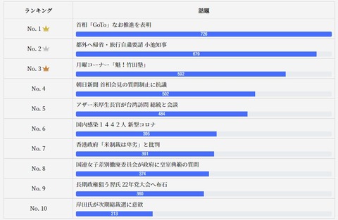 2020.08.16　8.10~14公式01