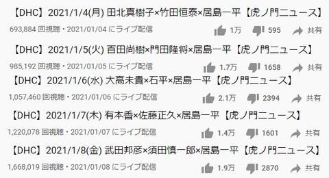 2021.01.14　1.4～9数字