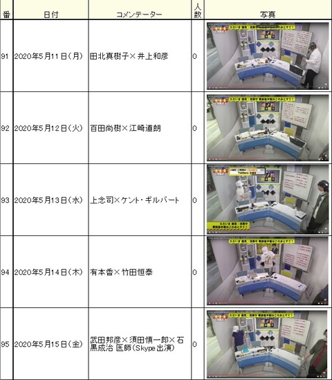 2020.05.23 5.11~15観客