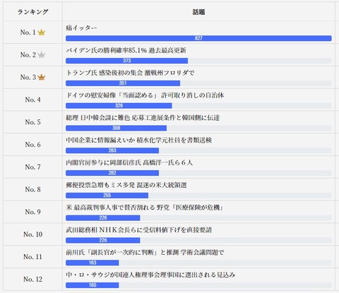 2020.10.18 10.12~16公式03