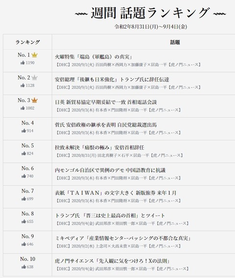 2020.09.06 公式00