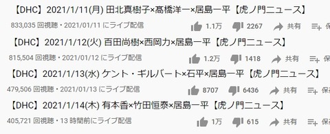 2021.01.14　1.11～15数字