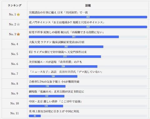 2021.03.21　3.15～19公式05