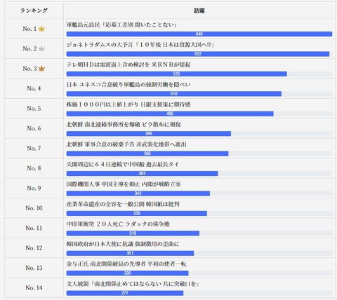 2020.06.20 6.15~19公式3