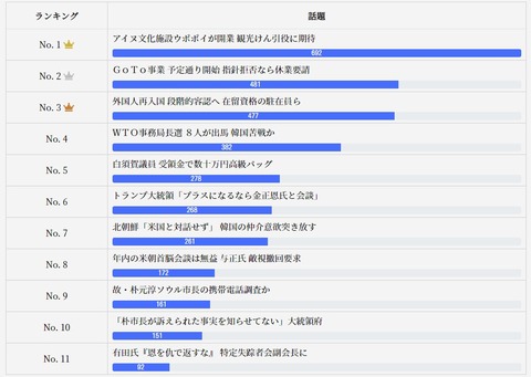 2020.07.18 公式04