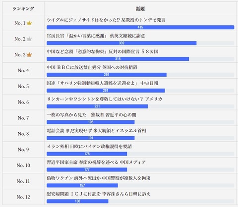 2021.02.21 2.15~19公式03