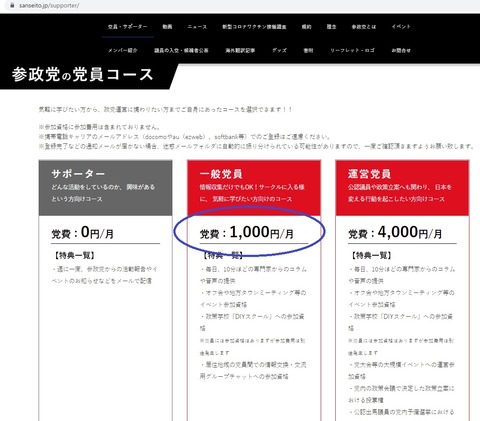 2021.06.25 参政党党費02