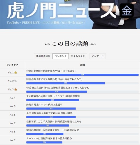 2020.08.02 7.27~31公式05