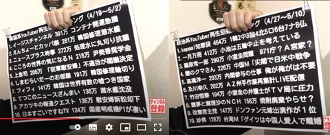 2021.05.10　上念司チャンネル3